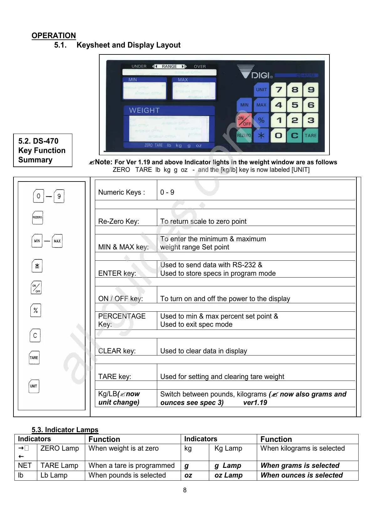 Page #11 background image