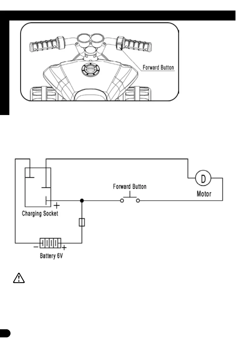 Page #12 background image