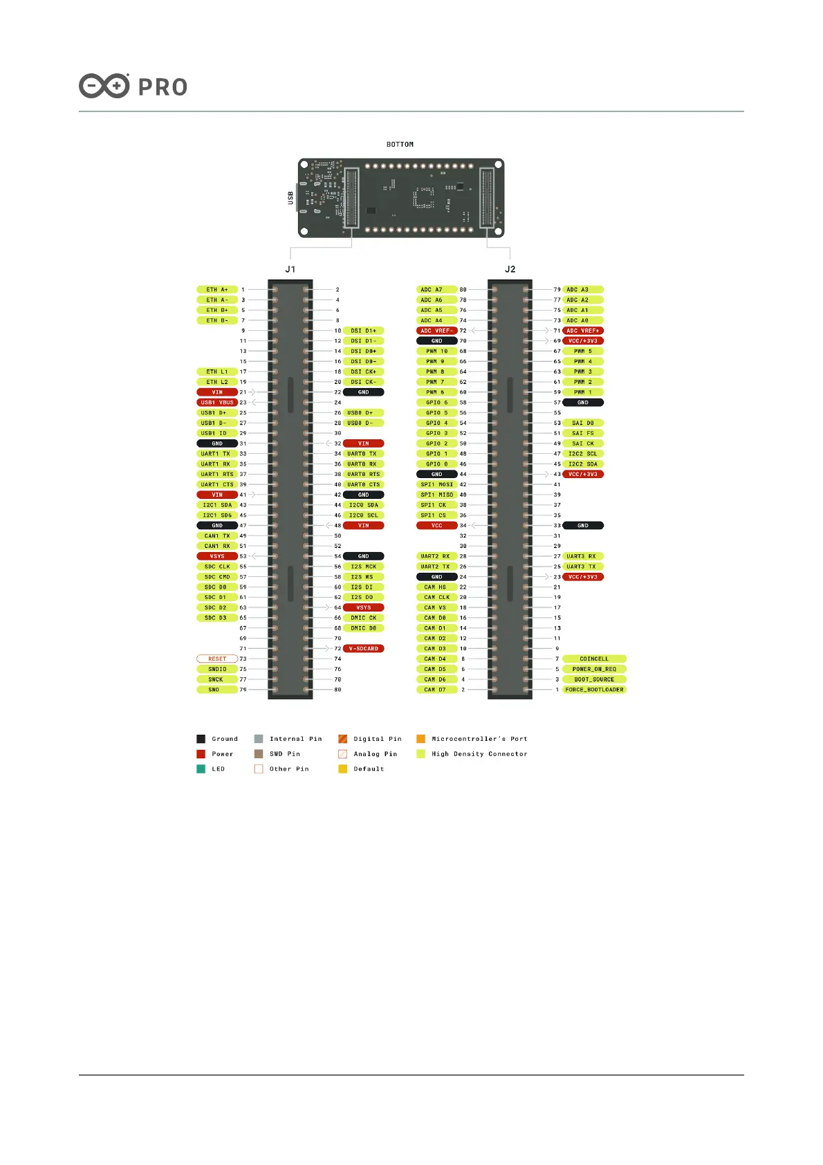 Page #17 background image
