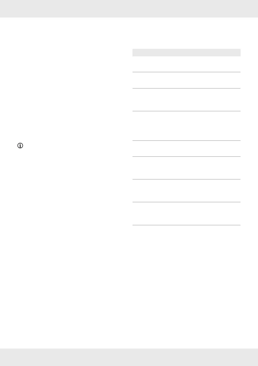 Page #77 background image