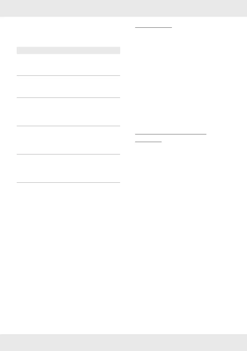 Page #95 background image