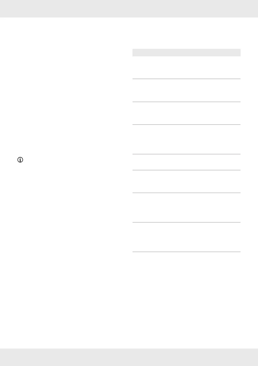 Page #96 background image