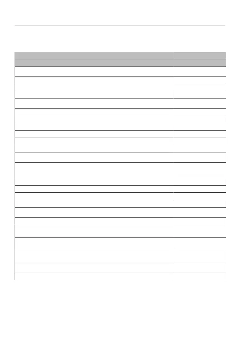 Page #66 background image