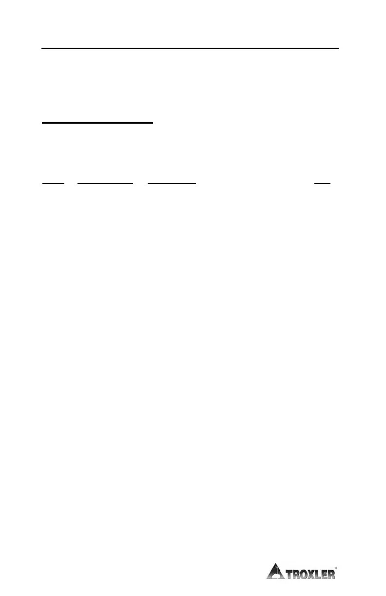 Page #110 background image