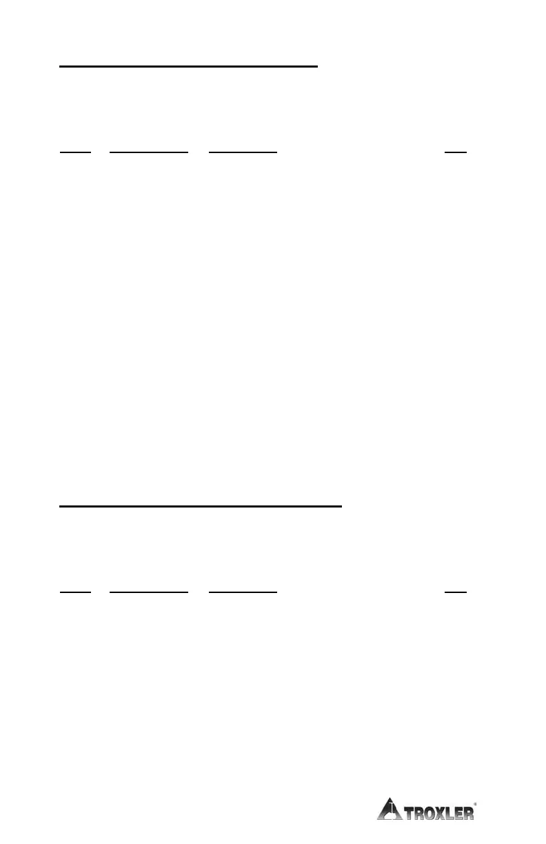 Page #112 background image