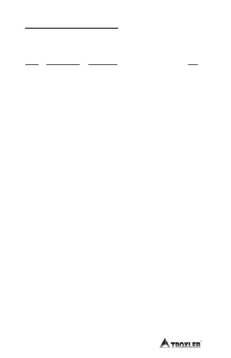 Page #114 background image