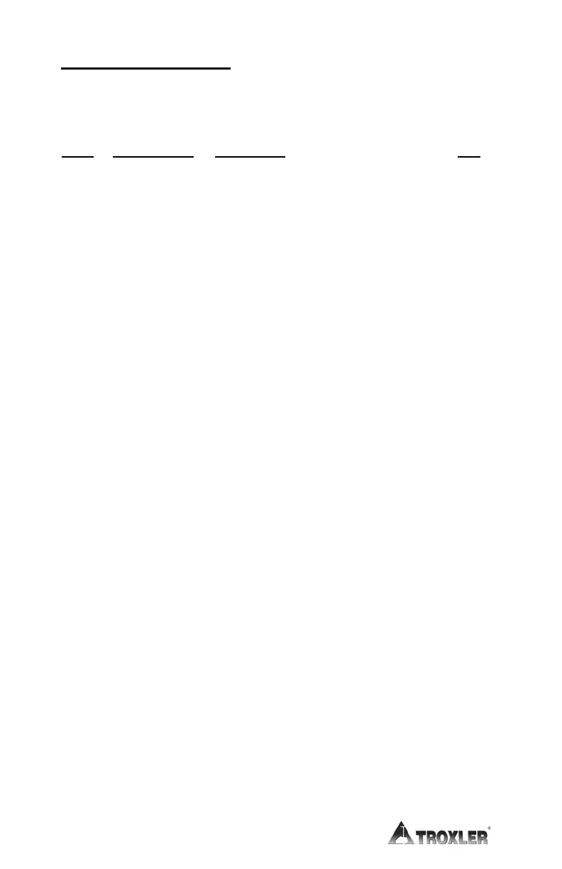 Page #116 background image
