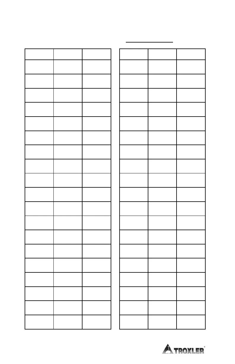Page #130 background image