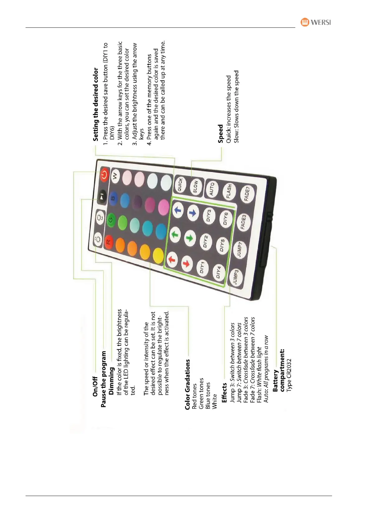 Page #22 background image