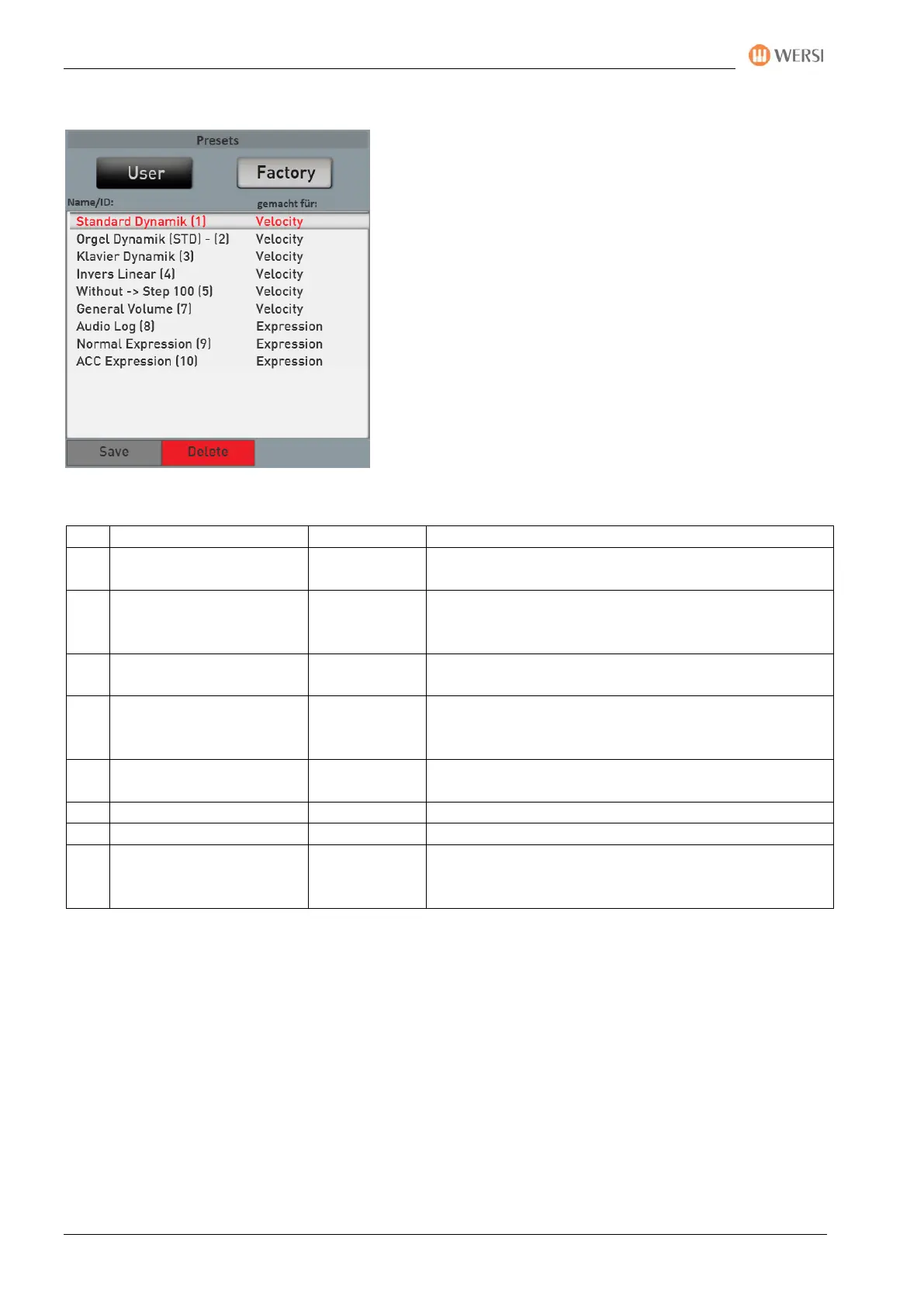 Page #106 background image