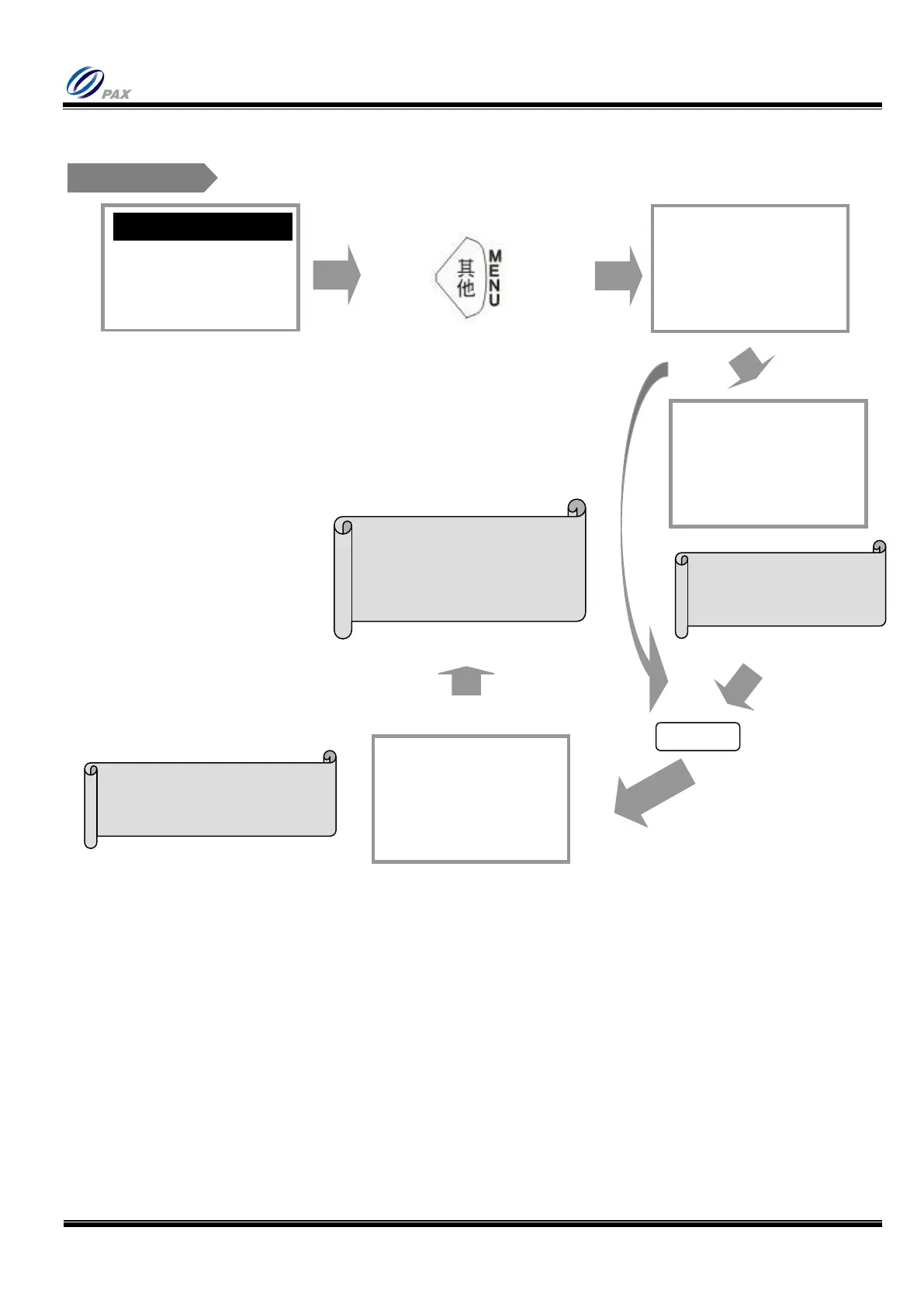 Page #17 background image