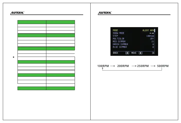 Page #5 background image