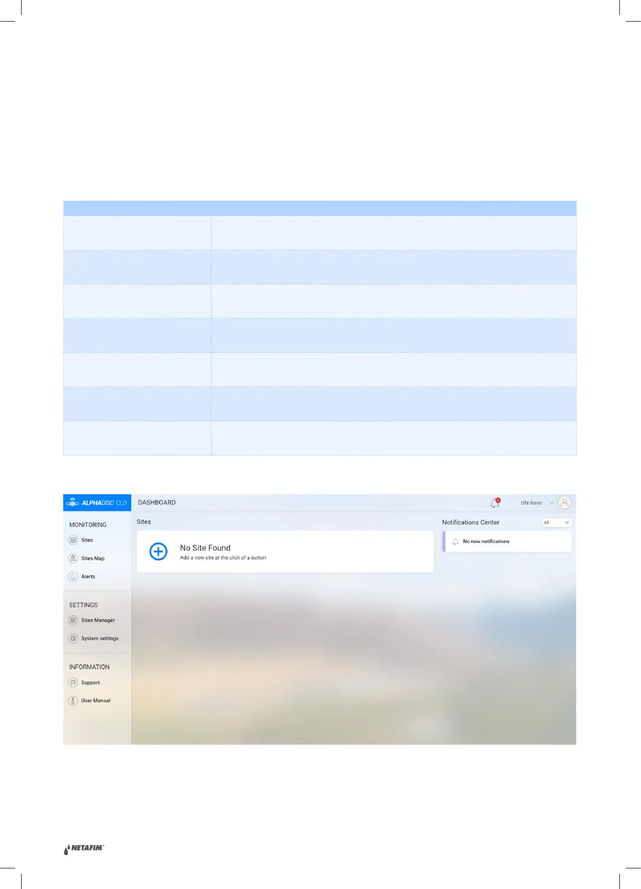 Page #33 background image