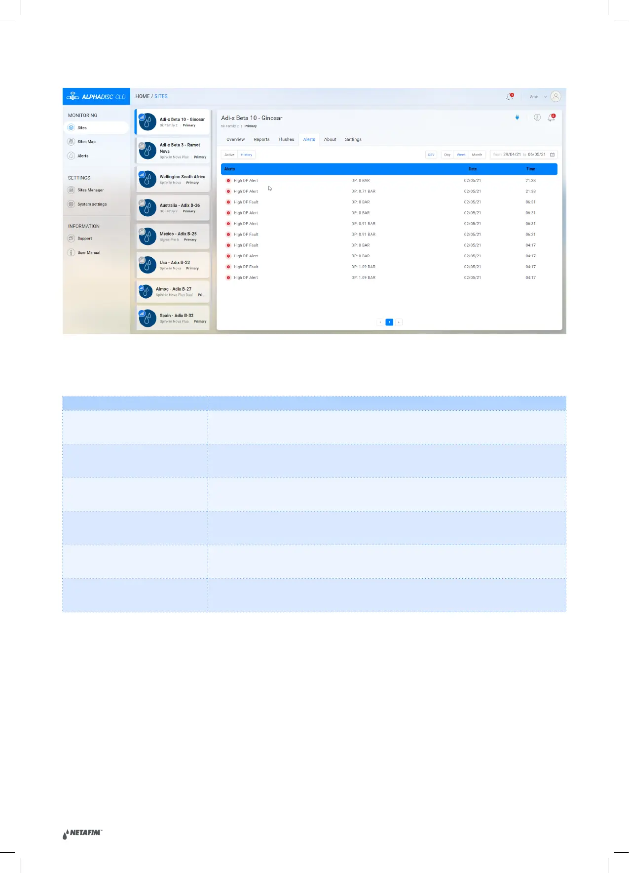Page #41 background image