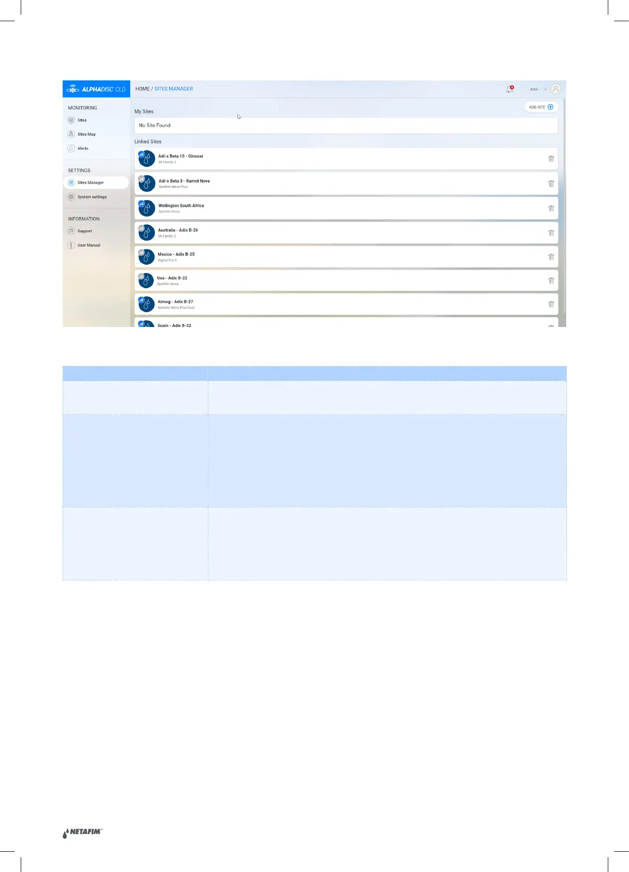 Page #42 background image