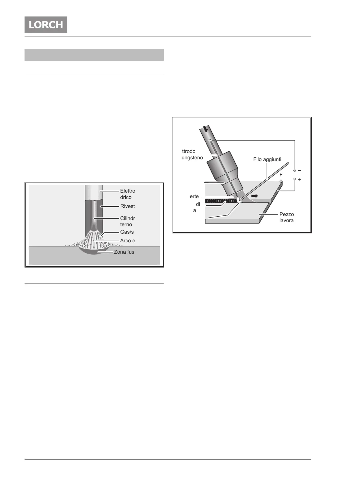 Page #274 background image