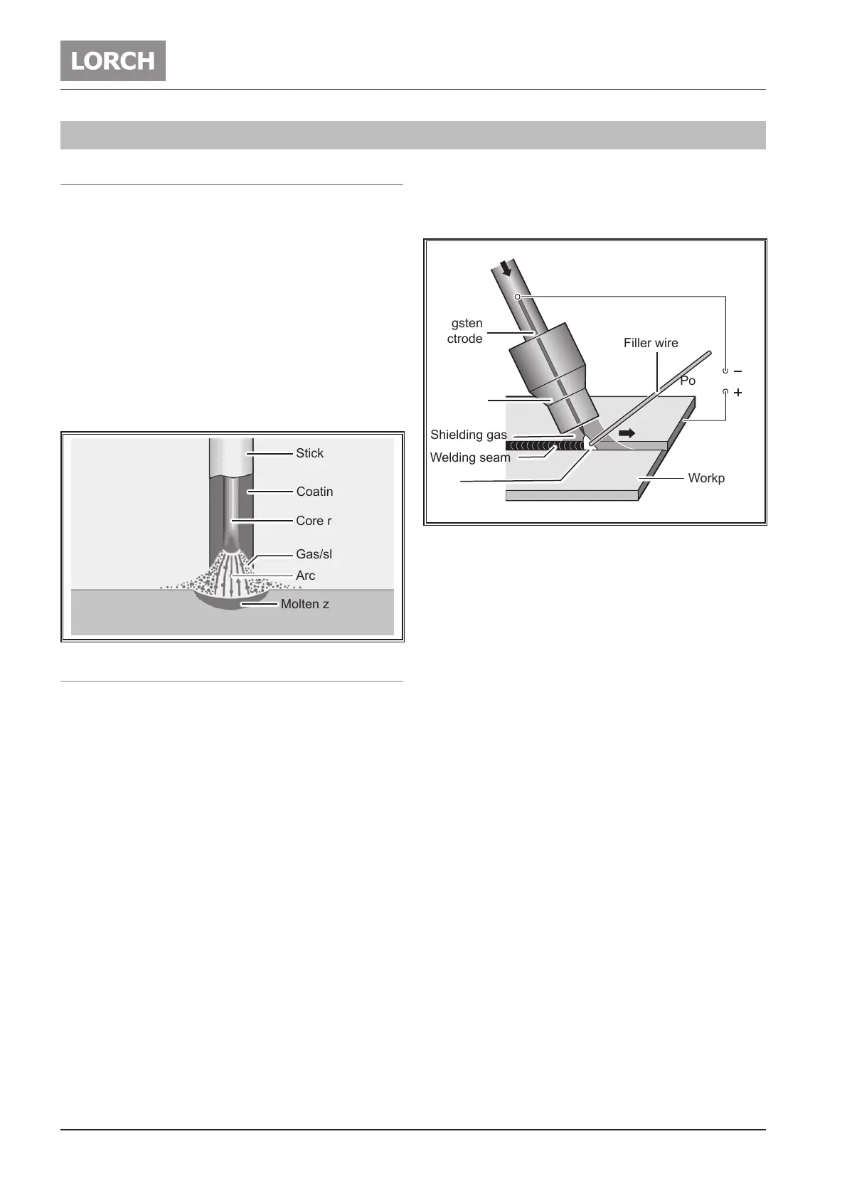 Page #50 background image