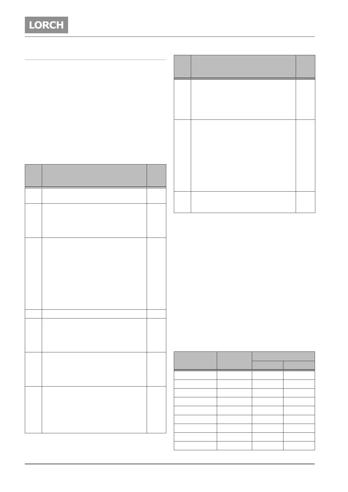 Page #102 background image
