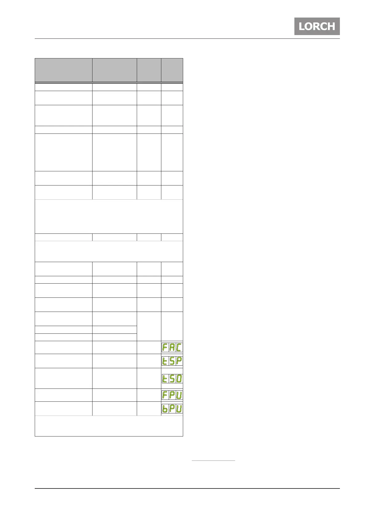 Page #183 background image