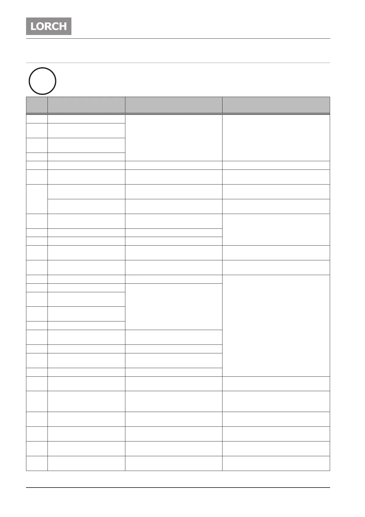 Page #196 background image