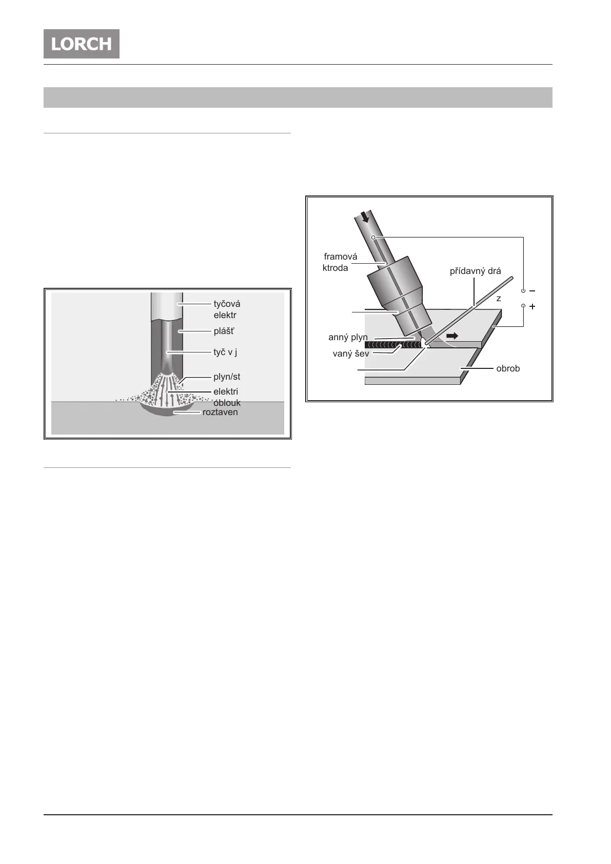 Page #246 background image