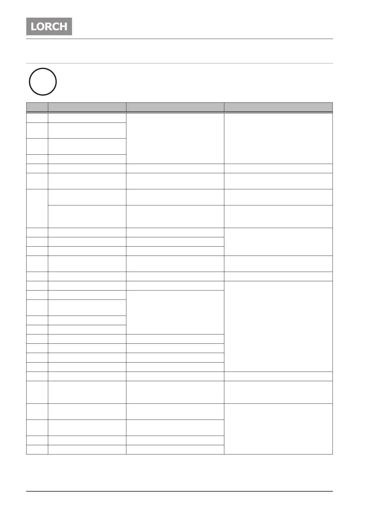 Page #252 background image