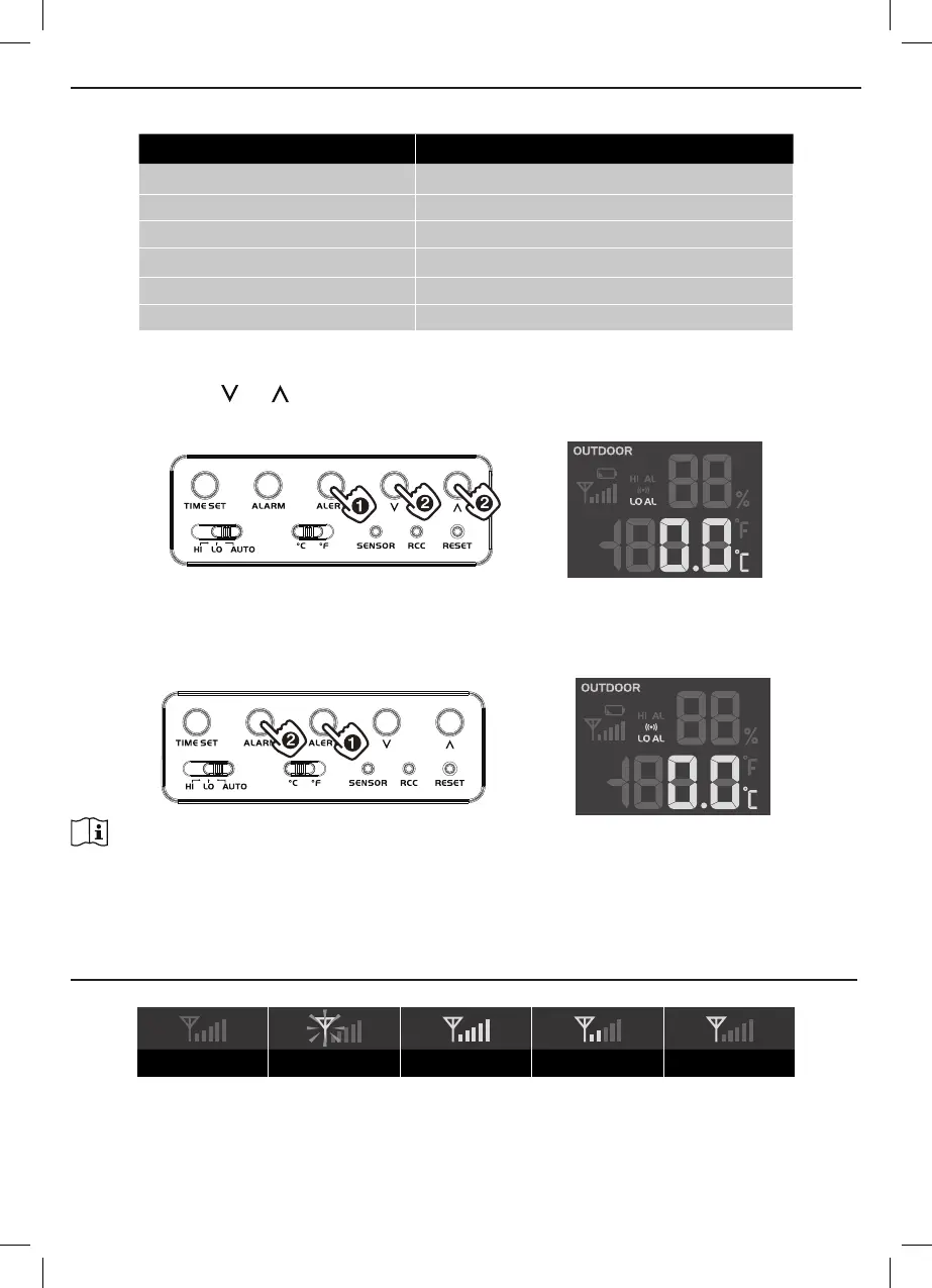 Page #105 background image