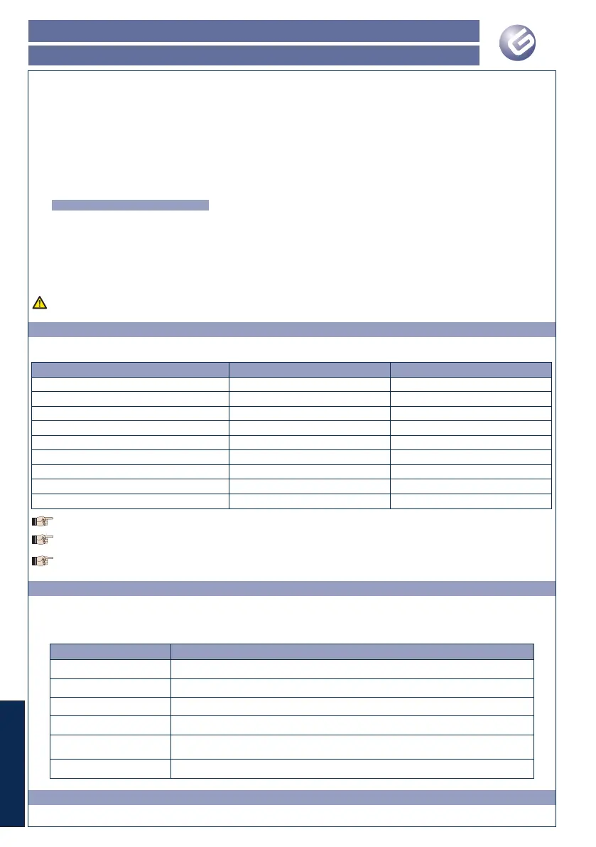Page #86 background image