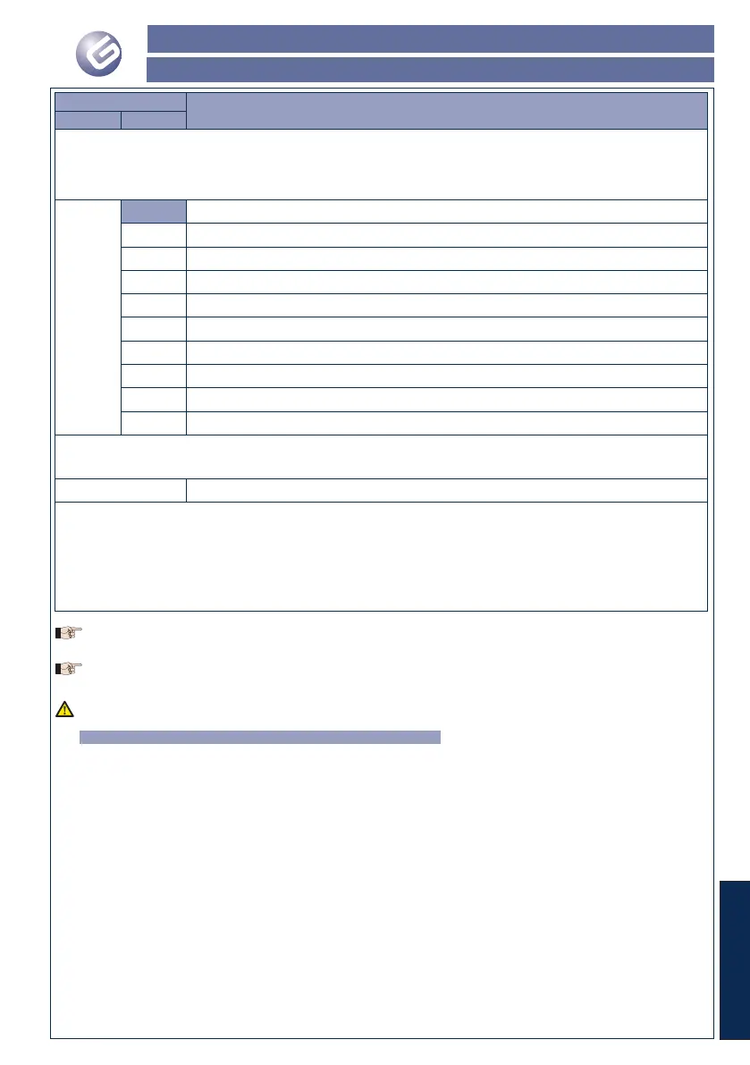 Page #89 background image