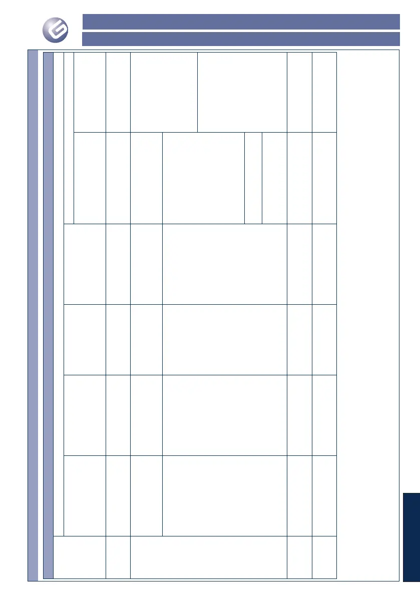 Page #91 background image