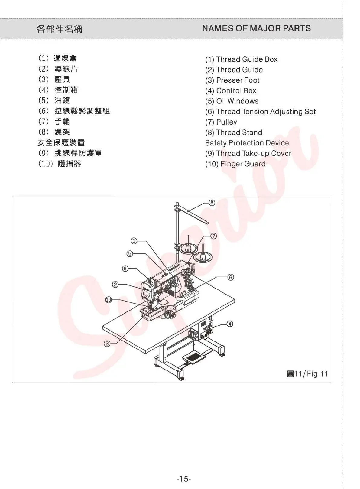 Page #20 background image