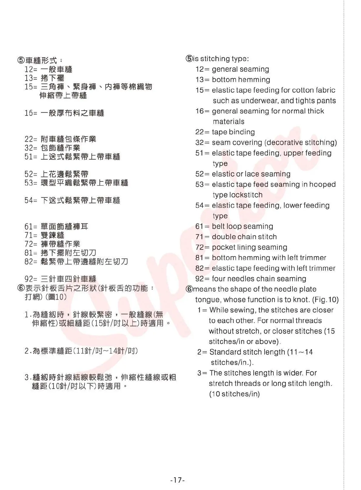 Page #22 background image