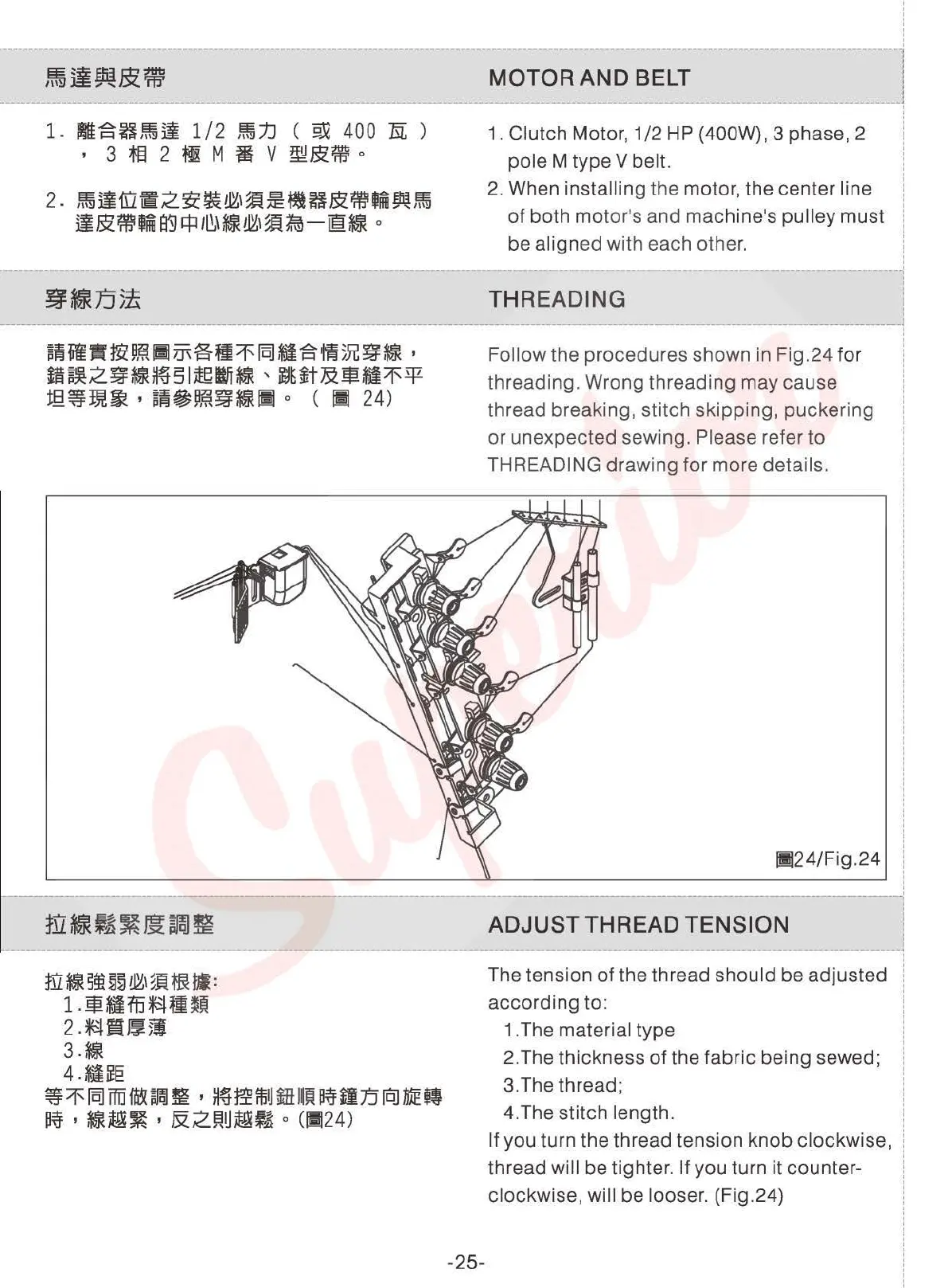 Page #30 background image