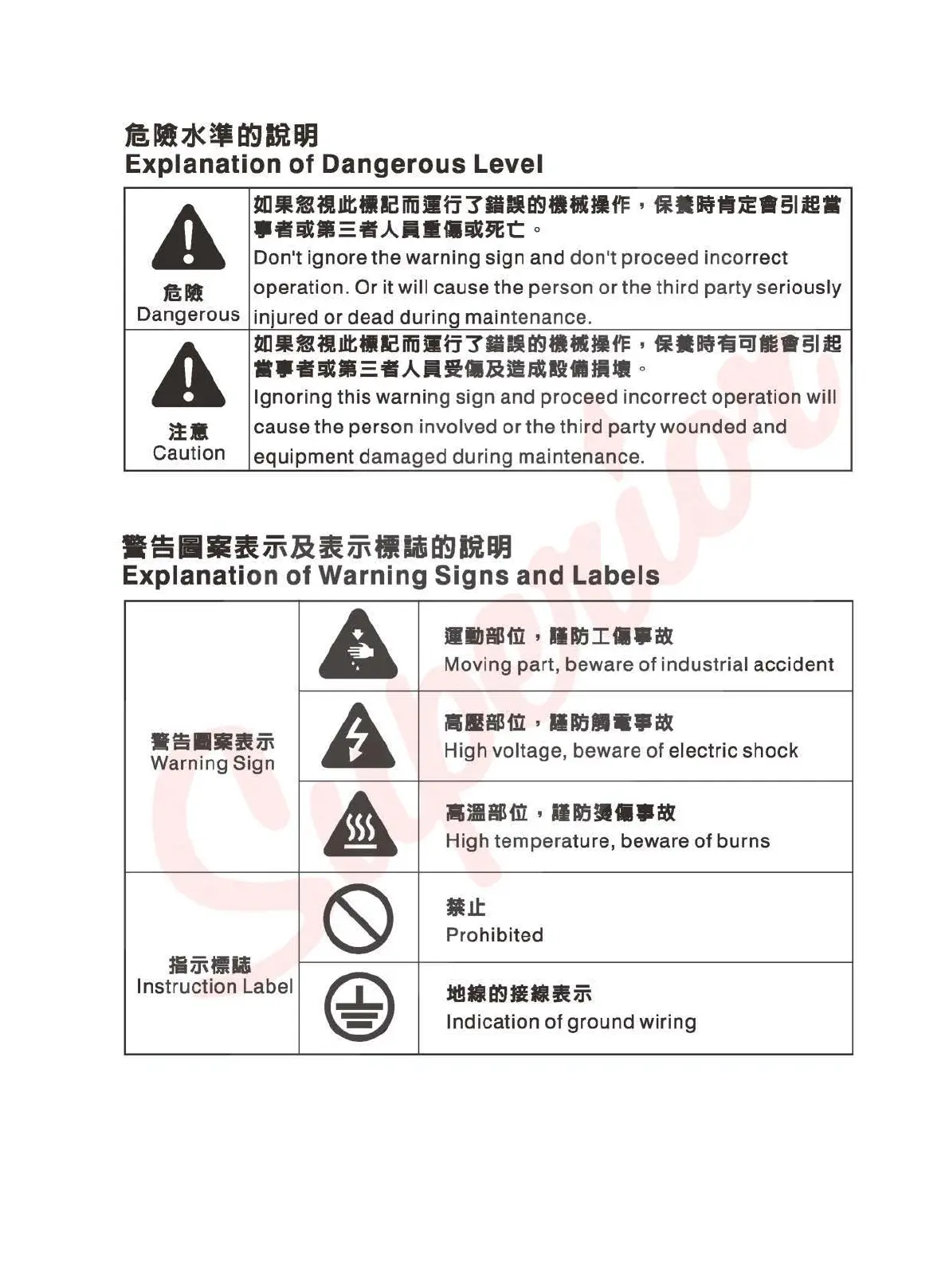 Page #3 background image