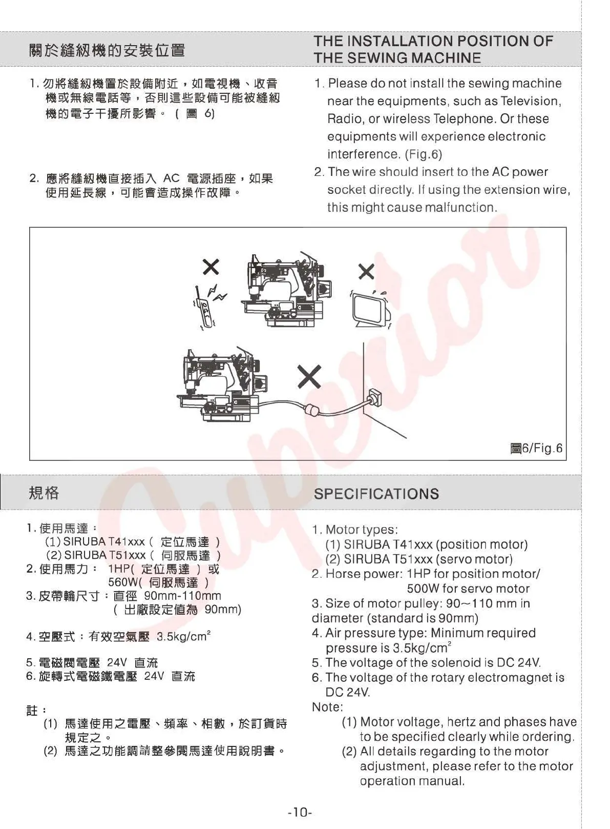 Page #15 background image