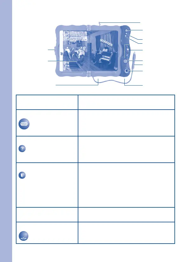 Page #4 background image