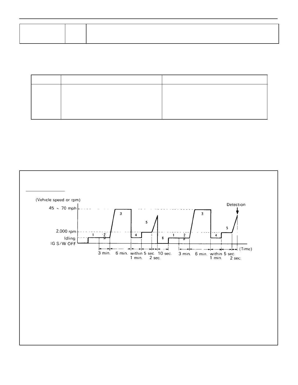 Page #289 background image