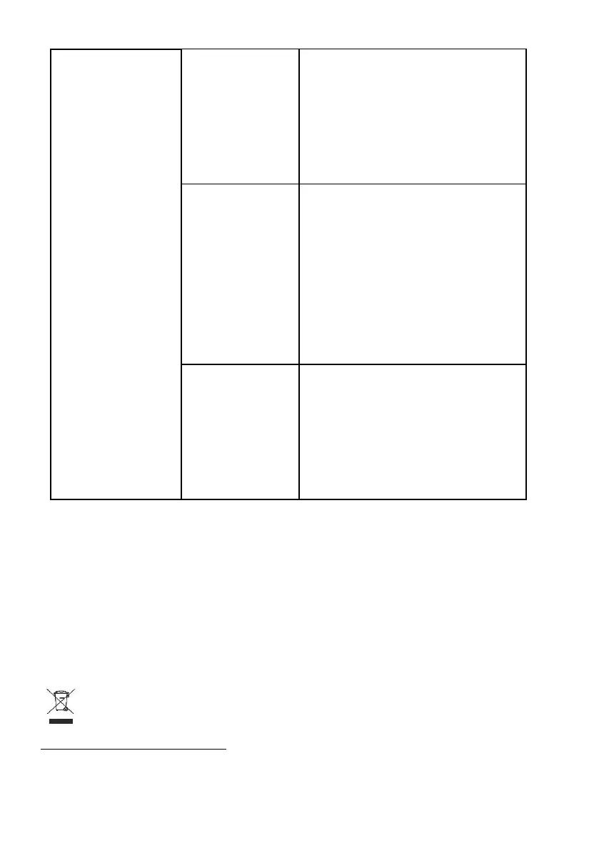Page #124 background image
