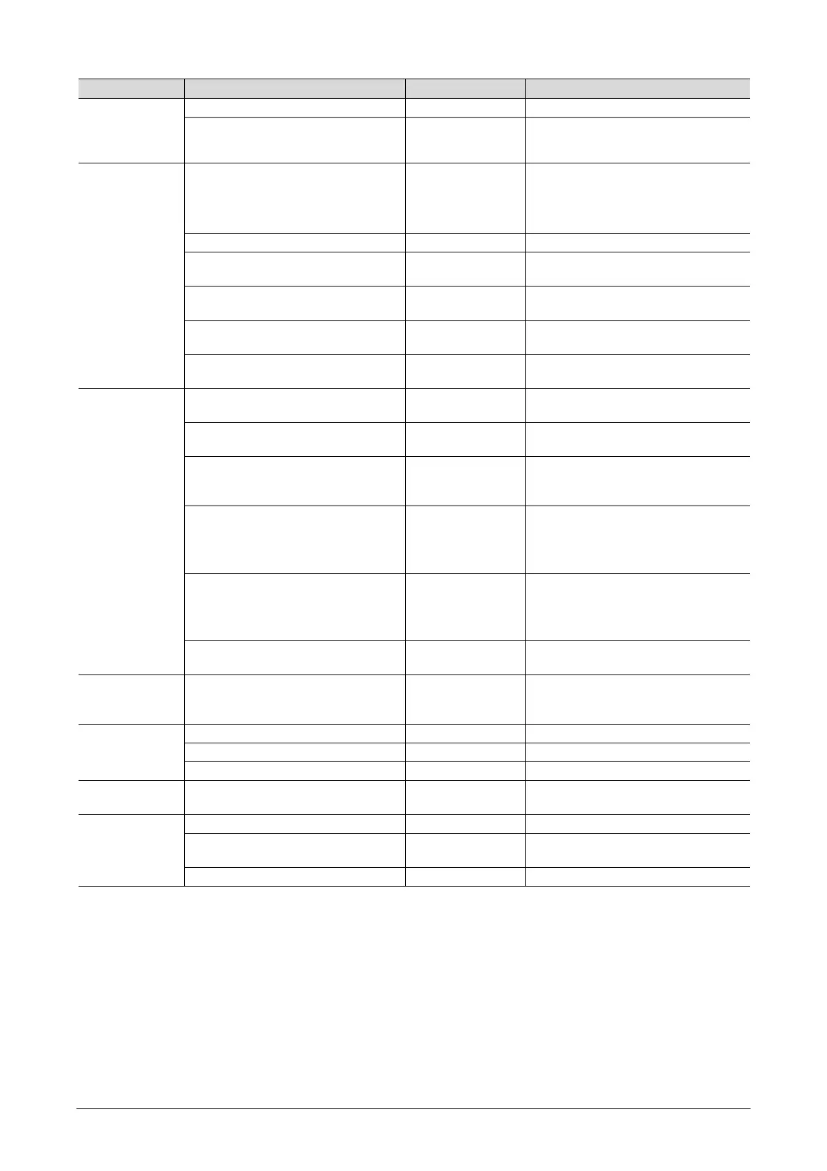 Page #145 background image