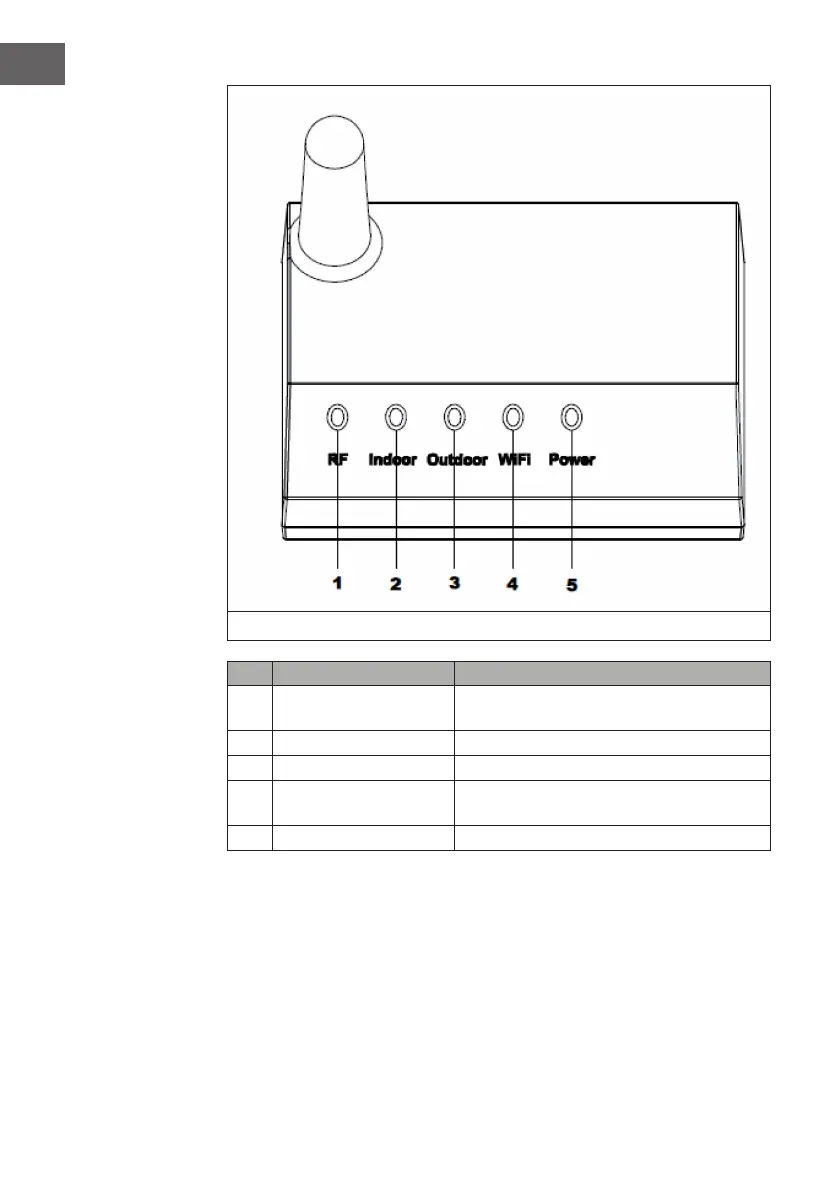 Page #58 background image
