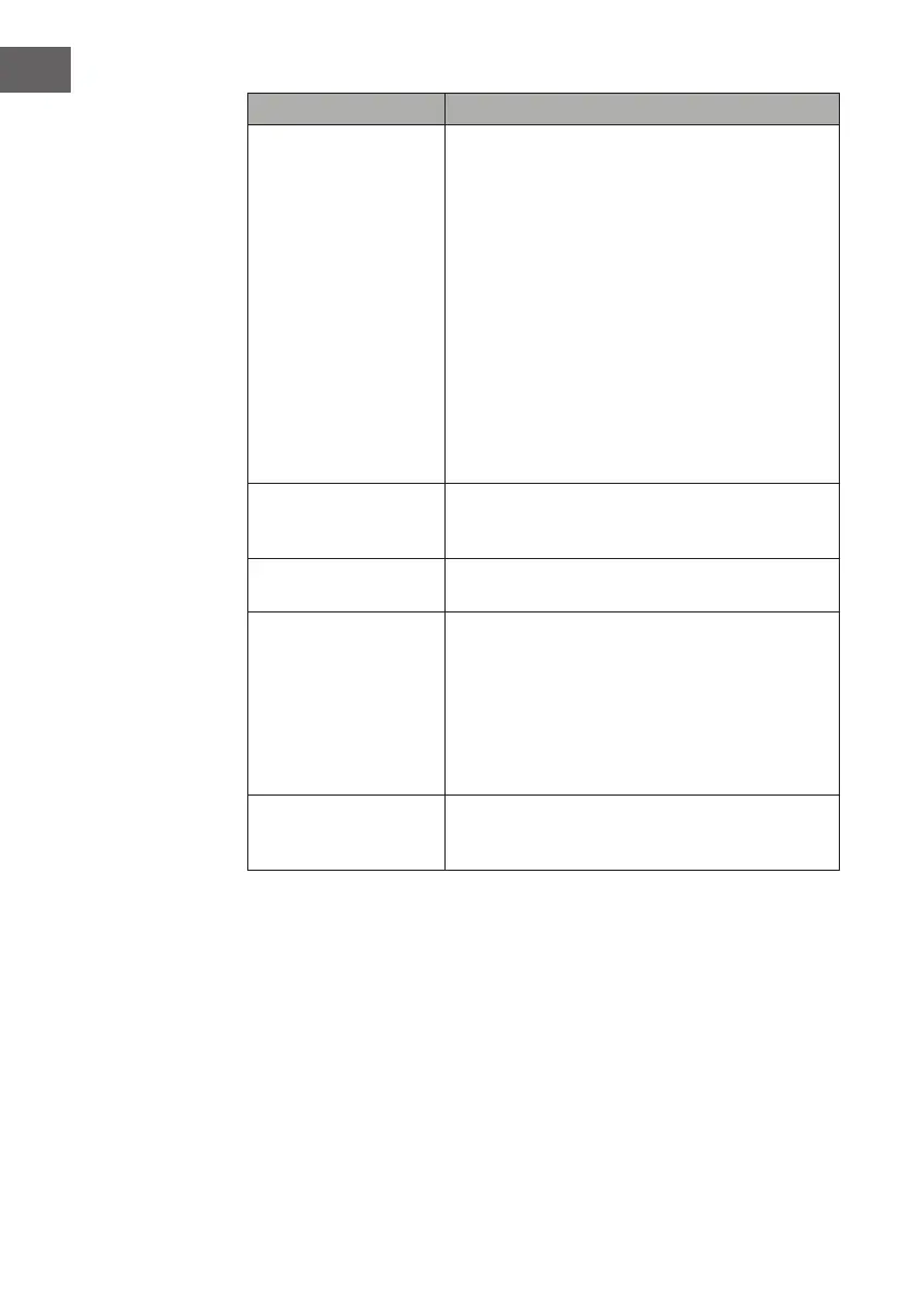 Page #126 background image