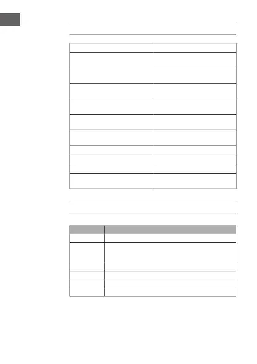 Page #130 background image