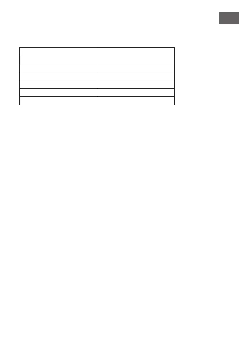 Page #139 background image