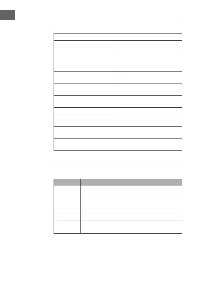 Page #172 background image