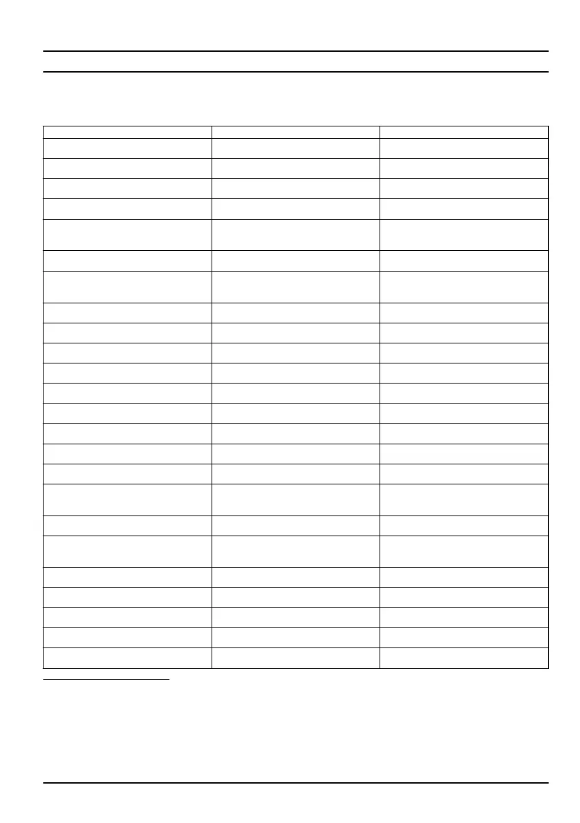 Page #109 background image