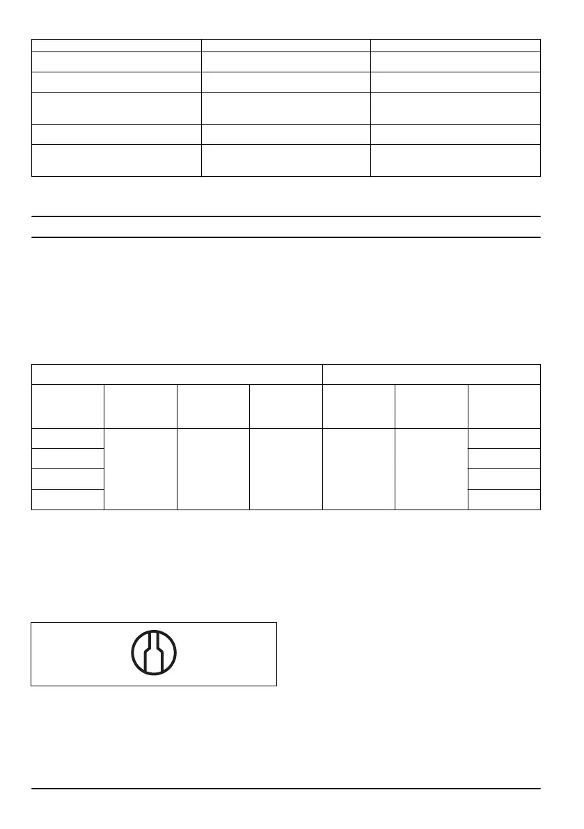 Page #110 background image