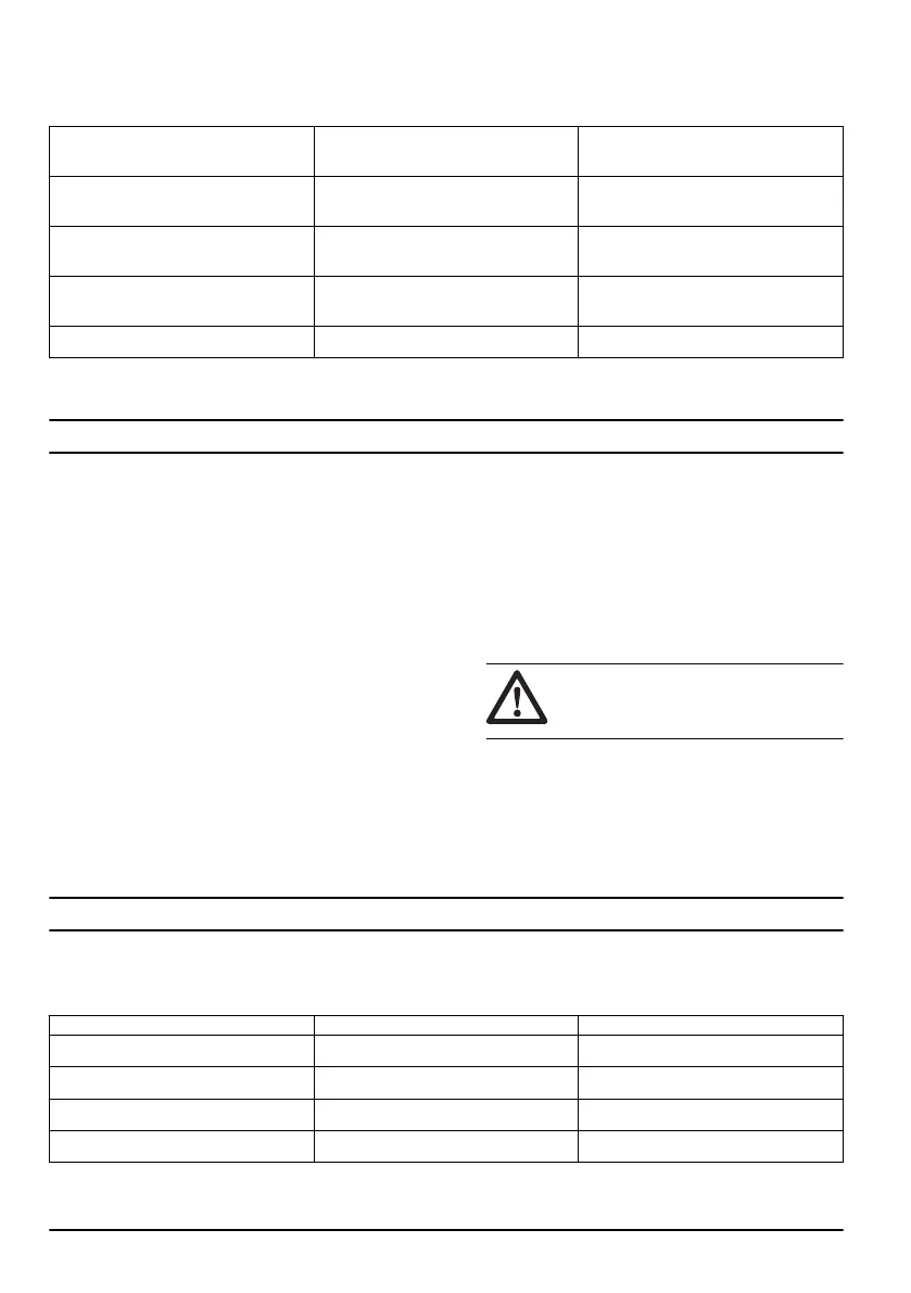 Page #148 background image