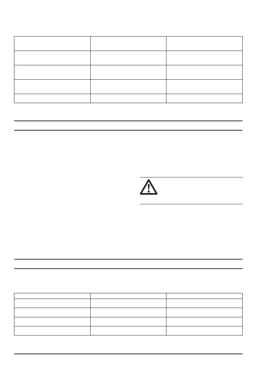 Page #188 background image