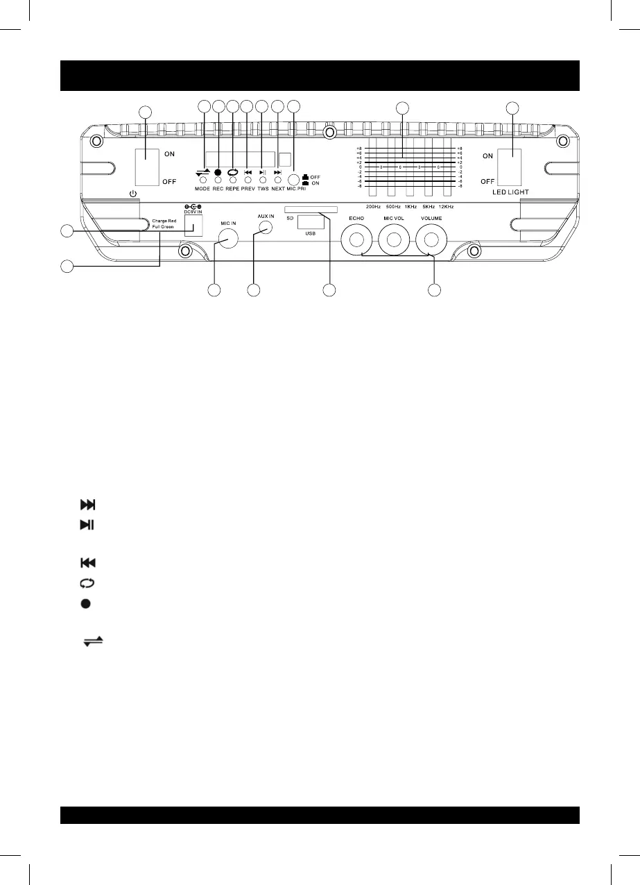 Page #22 background image