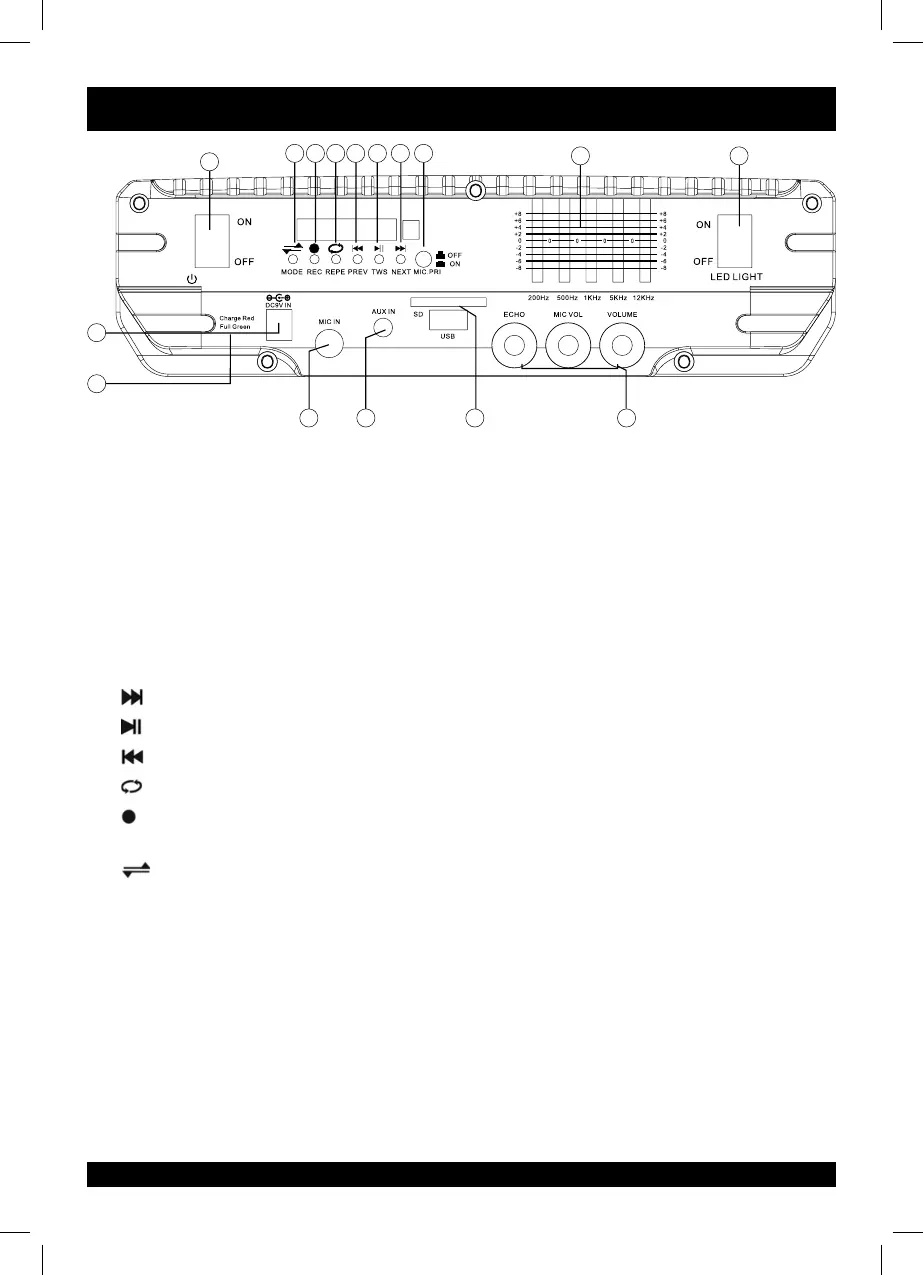 Page #26 background image